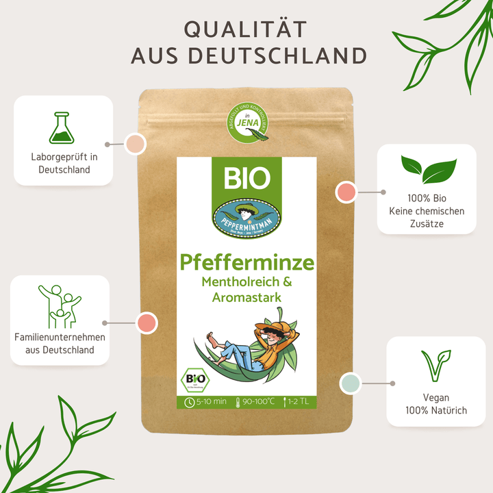 Menthe poivrée, Européenne, Biologique